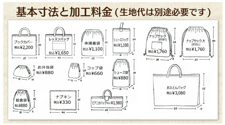 加工料金