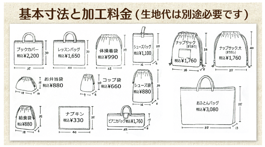 加工料金
